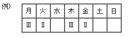 トレーニング期間
